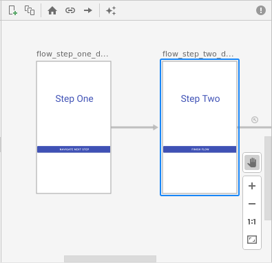 Flow step actions